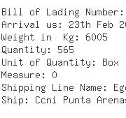 USA Importers of jersey shirt - Sources Substrates Llc