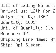 USA Importers of jersey - Kohl S Department Stores Inc