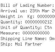 USA Importers of jersey - Meridian Textiles Inc