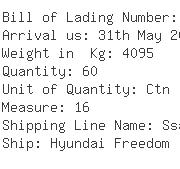 USA Importers of jersey - Fashion Bridge
