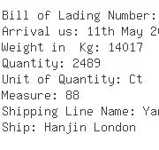 USA Importers of jig - Blue Anchor Line C/o Kuehne  &  Nagel