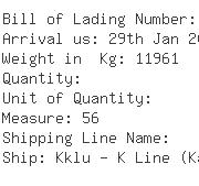 USA Importers of jig - Lg Sourcing Inc