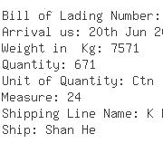 USA Importers of jig - Ups Ocean Freight Services Inc