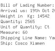 USA Importers of jigsaw - Blue Anchor Line C/o Kuehne  &  Nagel