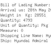 USA Importers of jigsaw - Kuehne  &  Nagel Inc