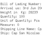 USA Importers of juice - Hartog Foods A Division Of Mitsui F