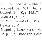 USA Importers of jump rope - Dsv Air  &  Sea Inc