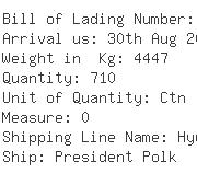 USA Importers of jumper - Columbia Container Lines Usa Inc