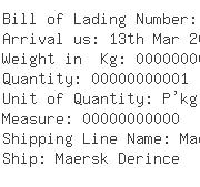 USA Importers of junction box - Aker Philadelphia Shipyard Inc