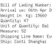 USA Importers of jute bale - Order Of