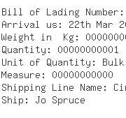 USA Importers of kernel oil - Cargill International Trading Pte L