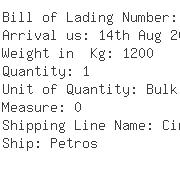 USA Importers of kernel oil - Ioi Group - Loders Croklaan