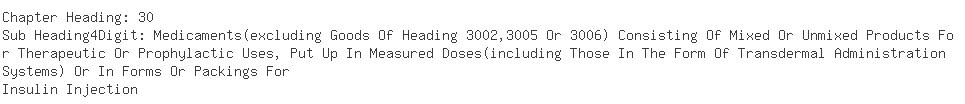 Indian Exporters of ketamine - M/s. Swiss Exports Pvt. Ltd