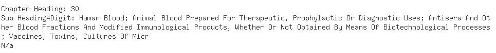 Indian Exporters of ketoconazole - Ranbaxy Laboratories Ltd