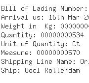 USA Importers of key ring - Coach Services Incorporation