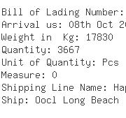 USA Importers of keyboard - Dhl Global Forwarding