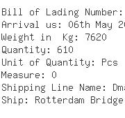 USA Importers of keyboard - Mitsumi Electronics Corp