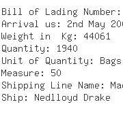 USA Importers of kidney - Tug Usa Inc Lax