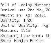USA Importers of kitchen mat - Magnate Shipping Lines Limited