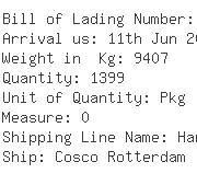 USA Importers of kitchenware - Komodo International Corporation