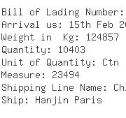 USA Importers of knife - Canadian Tire Corporation