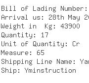 USA Importers of knife - Kuehne  &  Nagel Inc