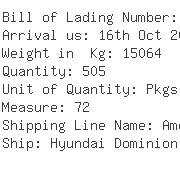 USA Importers of knit fabric - Milgram Intl Shipping Inc Mtl