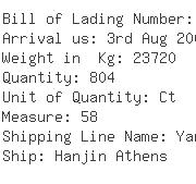 USA Importers of knit fabric - Arc Air Logistics-lax