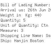 USA Importers of knit fabric - Sku Trading Inc