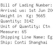 USA Importers of knit jersey - Ame Logistics Llc