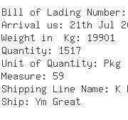 USA Importers of knit jersey - Ups Ocean Freight Services Inc