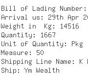 USA Importers of knitted fabric - Scanwell Logistics Lax Inc