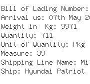 USA Importers of knitted fabric - Milgram Intl Shipping Inc