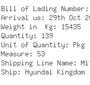 USA Importers of knitted fabric - Overseas Express Consolidators Mont