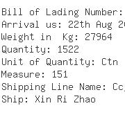 USA Importers of knitted fleece - Independent Trading Co 1341