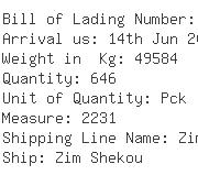 USA Importers of knitted garment - Naca Logistics Usa Inc