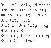 USA Importers of knitted garment - Troy Container Line Ltd