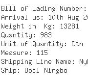 USA Importers of knitted garment - Liz Claiborne Inc