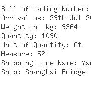 USA Importers of knitted garment - Worldwide Logistics Usa Ltd