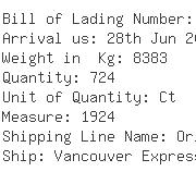 USA Importers of knitted polyester - Cohesion Freight Usa Inc