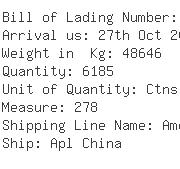 USA Importers of knitted polyester - Bctc Corp