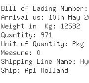 USA Importers of knitted top - Enl Global Inc