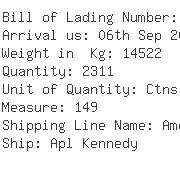 USA Importers of knitted top - Milgram International Shipping Inc