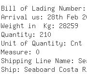 USA Importers of knitting machine - Roman Knits Inc