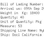 USA Importers of knitting yarn - Greating Marine Inc