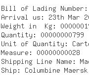 USA Importers of knitting yarn - Apex Maritime Co Lax Inc