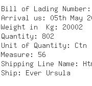 USA Importers of knitting yarn - Brilliant Globe Logistics Inc