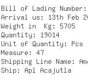 USA Importers of knitting yarn - L  &  J Knitting Co Inc