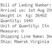 USA Importers of kraft paper - Order Of -