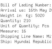 USA Importers of label - Fujifilm Canada Inc